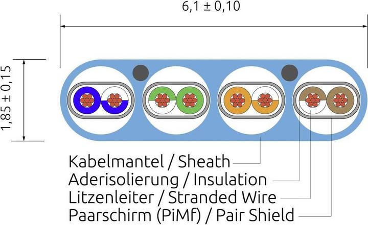 Productafbeelding Wirewin Netwerkkabel (U/FTP, CAT6a, 0.50 m)