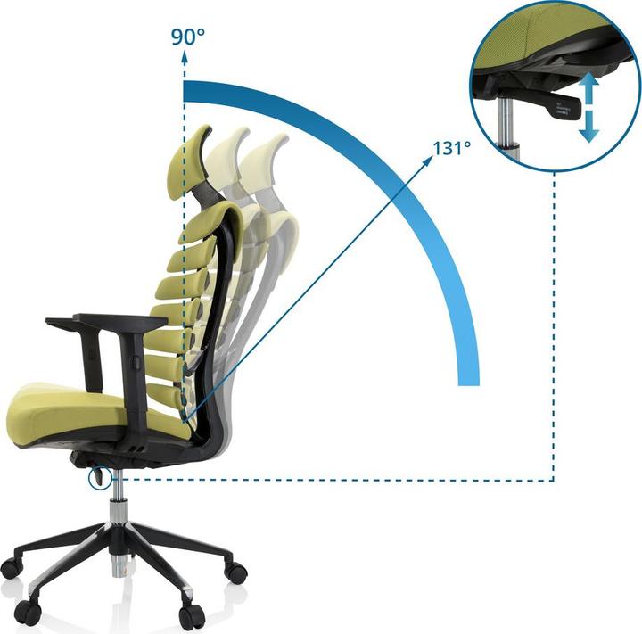 Image du produit Hjh Office ERGO LINE II PRO
