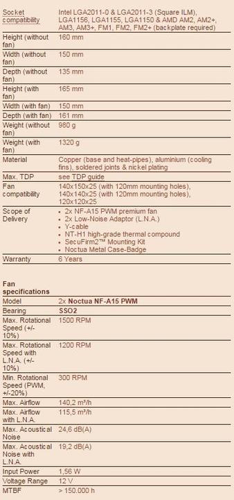 Produktbild Noctua Nh-D15 (165 mm)