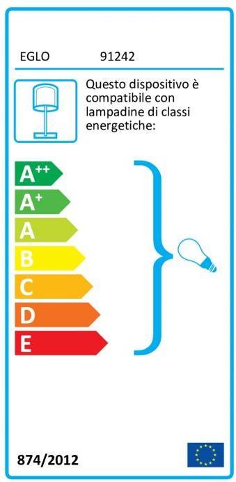 Energy Label EGLO Geo (E14)