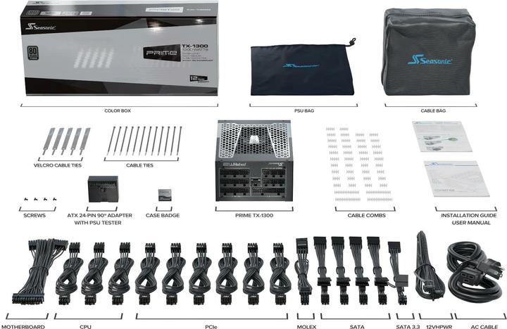 Actual product image Seasonic Prime TX-1300 ATX 3.0 (1300 W)