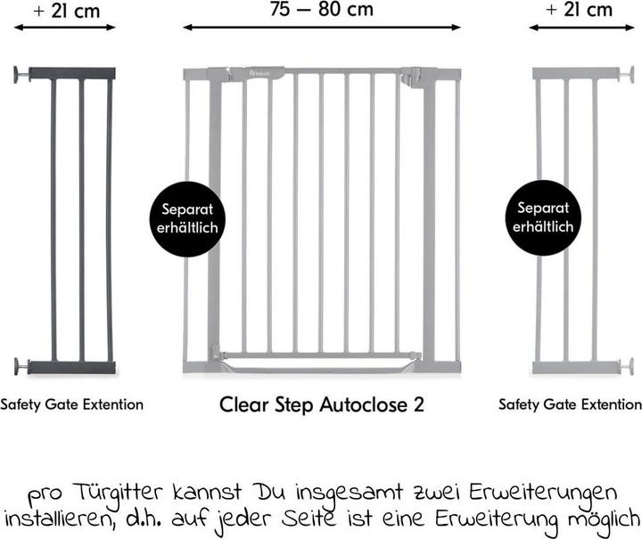 Actual product image Hauck Safety Gate (21 cm)