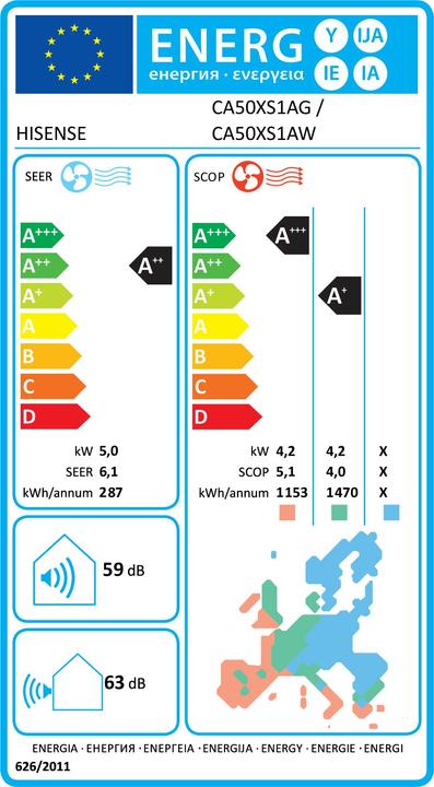 Energie-Label Hisense CA50XS1A (20472.85 BTU/h)