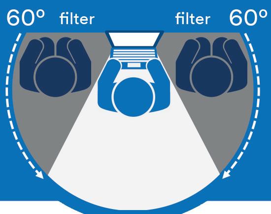 Produktbild 3M Blickschutzfilter Privacy für Monitore (24", 16 : 9)