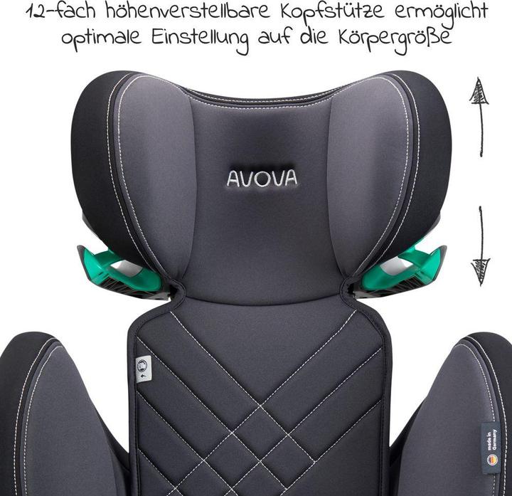 Image du produit Avova Sora-Fix (Siège pour enfant, Norme ECE R129/i-Size)