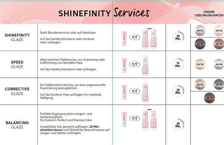Produktbild Wella Shinefinity (04, 65 - Deep Cherry)