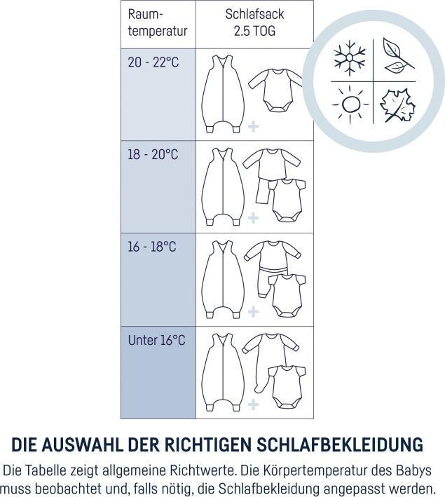 Actual product image Julius Zöllner Jumper (80 cm)