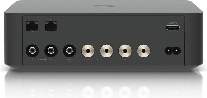 Immagine prodotto Ubiquiti Amplifier *2 Dolby Atmos, WiFi, LAN (Accessori di rete)