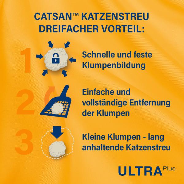 Produktbild Catsan Ultra Plus (Biologisch abbaubar, Neutralisierend, Klumpend, 10.30 kg)