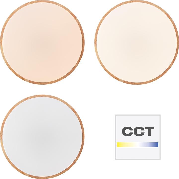 Produktbild Brelight Slimline (3800 lm)