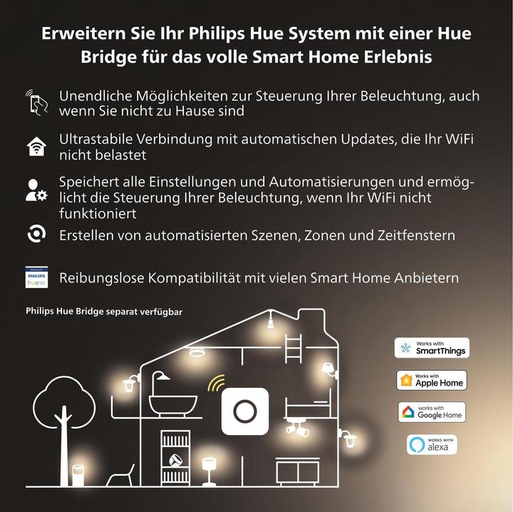 Actual product image Philips Hue White BT (E27, 7 W, 550 lm, 1 x, G)