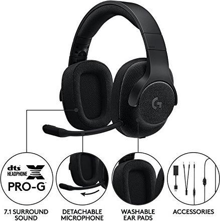 Image du produit Logitech G G433 (Filaire)