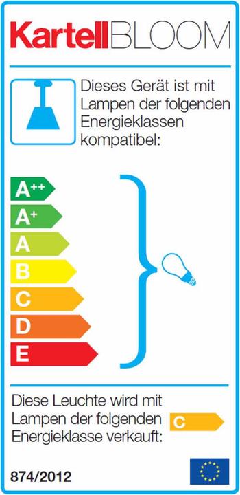 Etichetta energetica Kartell Bloom ha portato la lampada a sospensione (G9)