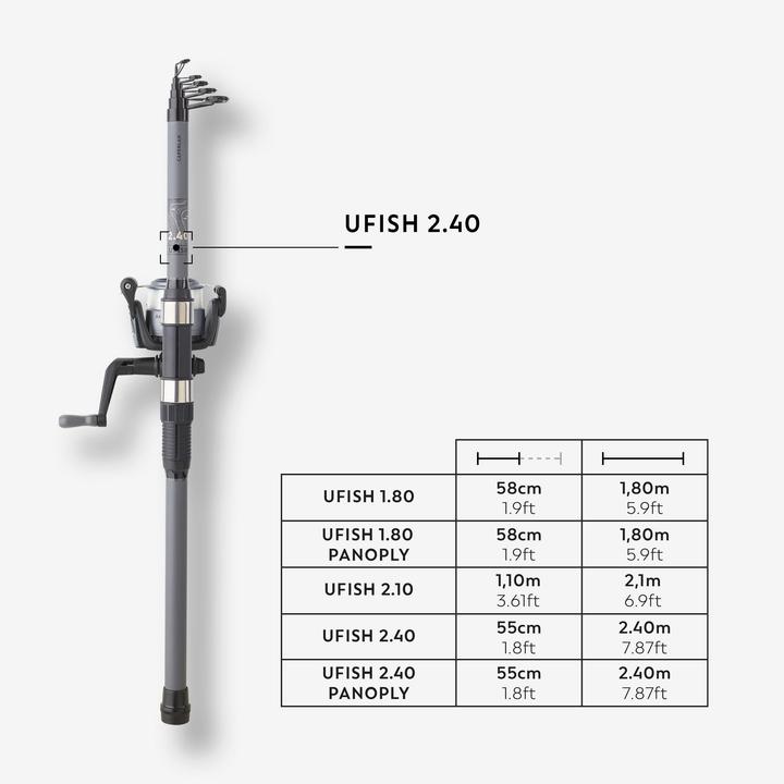 Produktbild Caperlan UFISH 2.40 (Fliegenrute, 240 cm)