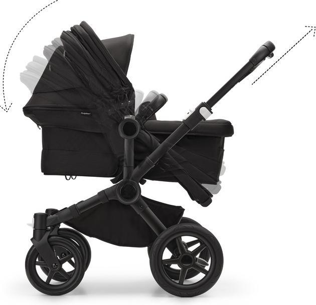 Produktbild Bugaboo Donkey 5 Duo-Erweiterungsset Komplett, Schwarz