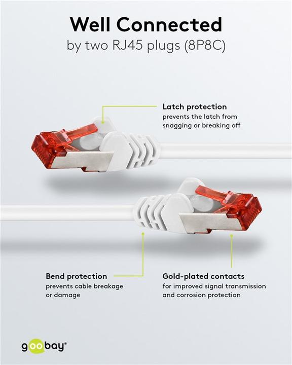 Actual product image Goobay patch cable (S/FTP, CAT6, 10 m)