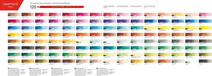Actual product image Caran d'Ache Supracolor Aquarelle Metallschachtel (Multicoloured, 12 x)