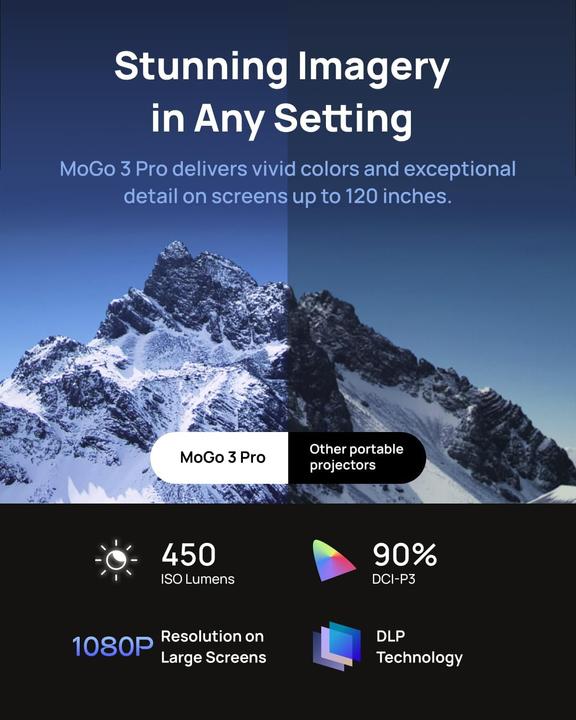 Actual product image XGIMI MoGo 3 Pro (CH) (Full HD, 450 lm, 1.2:1)
