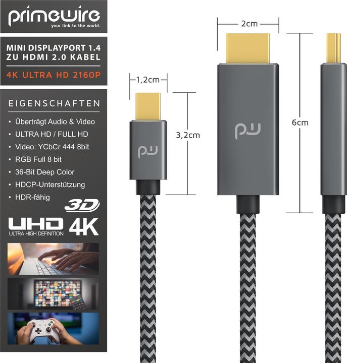 Produktbild Primewire HDMI – Mini Displayport (2 m, DisplayPort, HDMI)