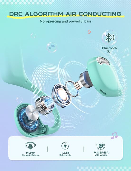 Actual product image Iclever Air Conduction Headphones BT C012589N2 74/85 dB, purple/green