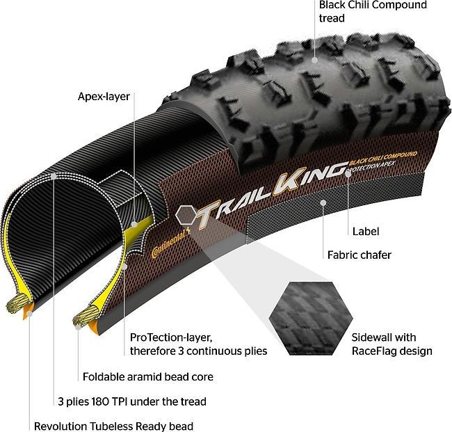 Produktbild Continental Trail King ProTection Apex (27.5 x 2.60, 65-584)