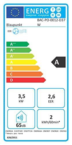 Label énergétique Blaupunkt MBS12E (26 m², 12000 BTU/h)