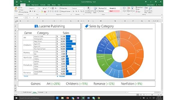Image du produit Microsoft Office Famille et Étudiant 2016 (1 Utilisateur, Illimité)