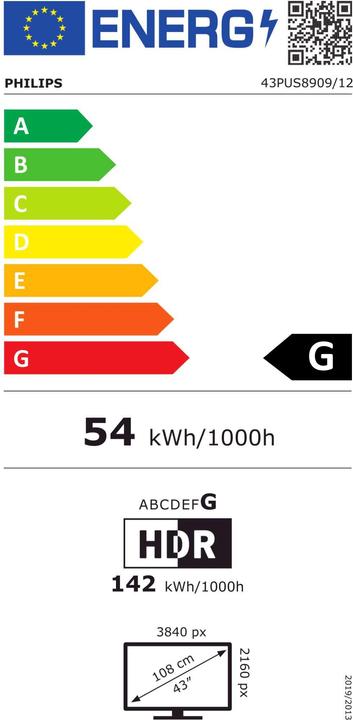 Energie-Label Philips 43PUS8909/12 (43", PUS8909, LED, 4K, 2024)