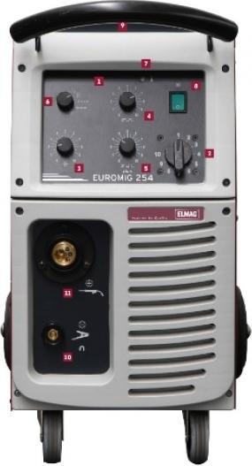 Produktbild Elmag Schutzgas-Schweissanlage EuroMIG Plus 174