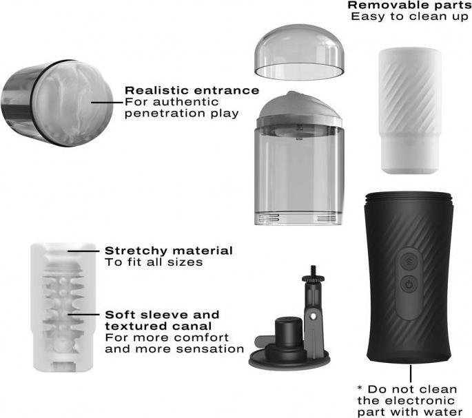 Actual product image Marc Dorcel Thrust Blow with Thrust Movement