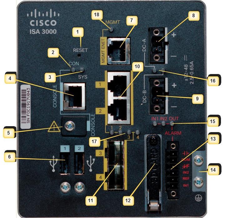 Actual product image Cisco ISA-3000-2C2F-K9 Industrial Security Appliance (4 Ports)