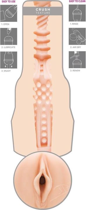 Immagine prodotto Fleshlight Dillon Harper