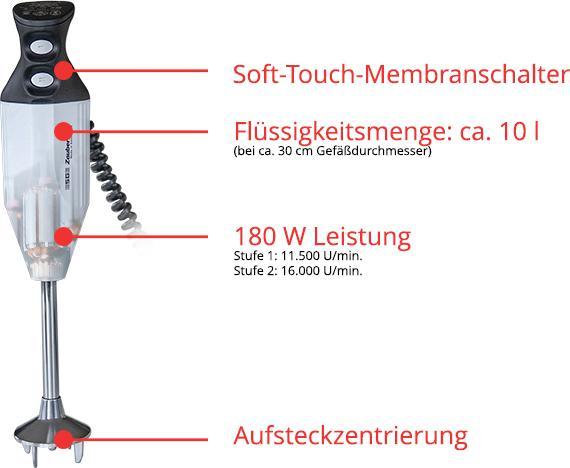Produktbild Essge ESGE 99205 Edition Petticoat Zauberstab (EU-Stecker)
