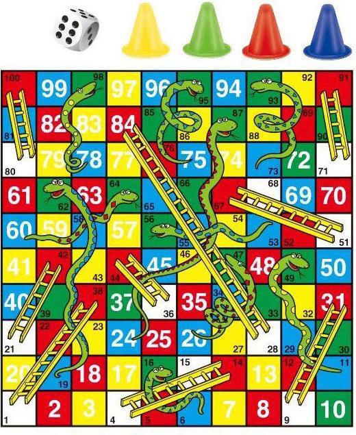 Immagine prodotto Gioco del serpente e della scala piccolo