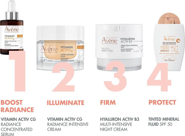 Image du produit Avène Vitamin Activ Cg Sérum Correcteur Éclat (30 ml)
