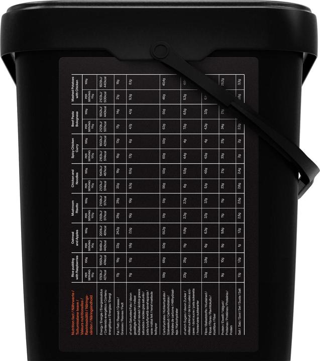 Produktbild Tactical Foodpack Weekpack Alpha (2100 g)