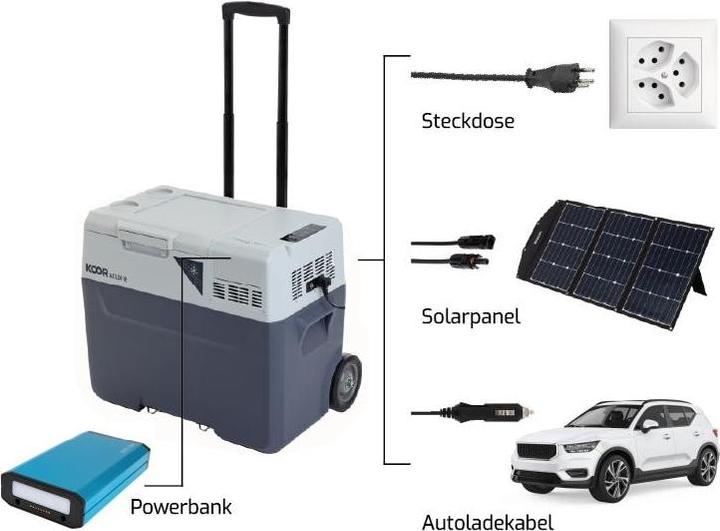 Image du produit Koor Glacière à compresseur ACUX-R 30 avec powerbank (30 l)