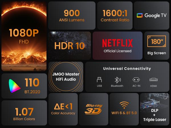 Image du produit JMGO N1S (Full HD, 850 lm, 1.2:1)