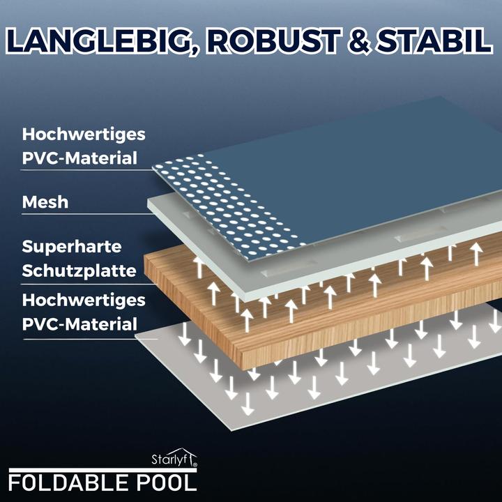 Produktbild Starlyf Foldable Pool