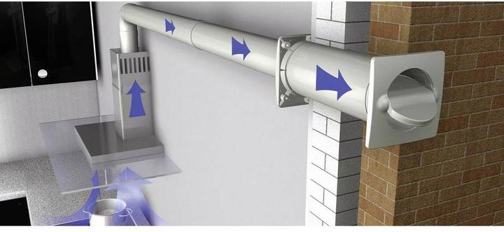 Produktbild Wallair Energiespar-Mauerkasten Kunsts