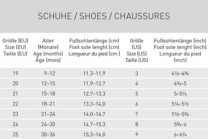 Nährwerte und Zutaten Lässig Sneaker light pastell lilac (20)