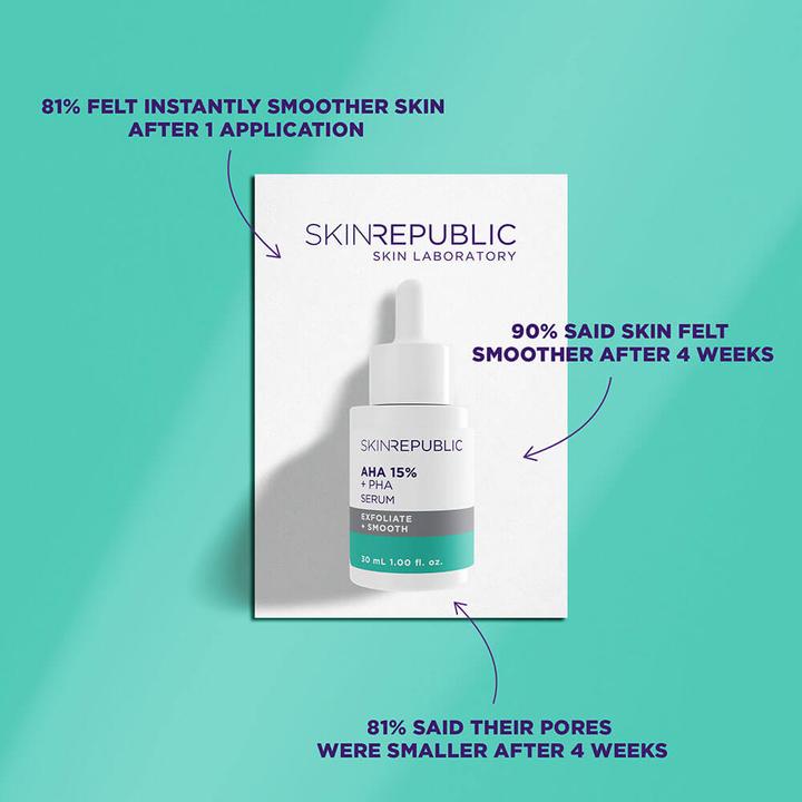 Produktbild Skin Republic AHA 15% (30 ml)