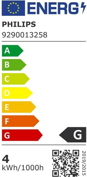 Energy Label Philips Lamp (E14, 3.20 W, 250 lm, 1 x, G)