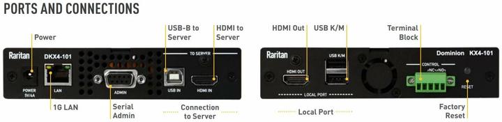 Produktbild Raritan Dominion KX IV 4K KVM-over-IP Switch