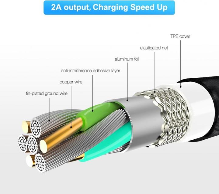 Actual product image Floveme Insnap MicroUSB Charging Cable with Magnetic Plug (USB 1.0)