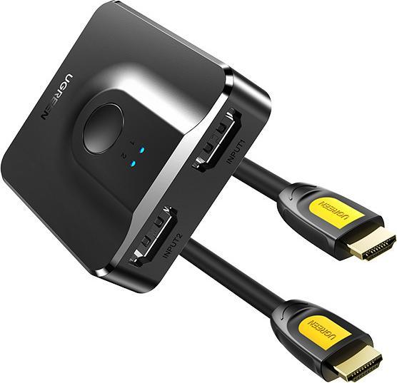 Actual product image Ugreen Bi-Directional