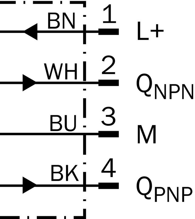 Produktbild Sick Gabelsensor