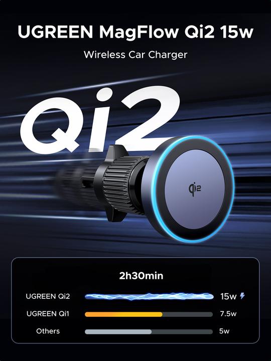 Produktbild Ugreen Magnetic Car Wireless Charger W708 15W (15 W)