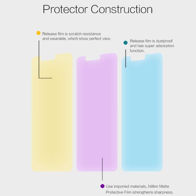 Actual product image Nillkin Matte Series (1 Piece, Nova 2)