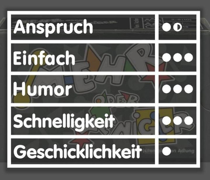 Produktbild ADL81030 - Mehr oder weniger - Kartenspiel, für 2-8 Spieler, ab 8 Jahren (Französisch)